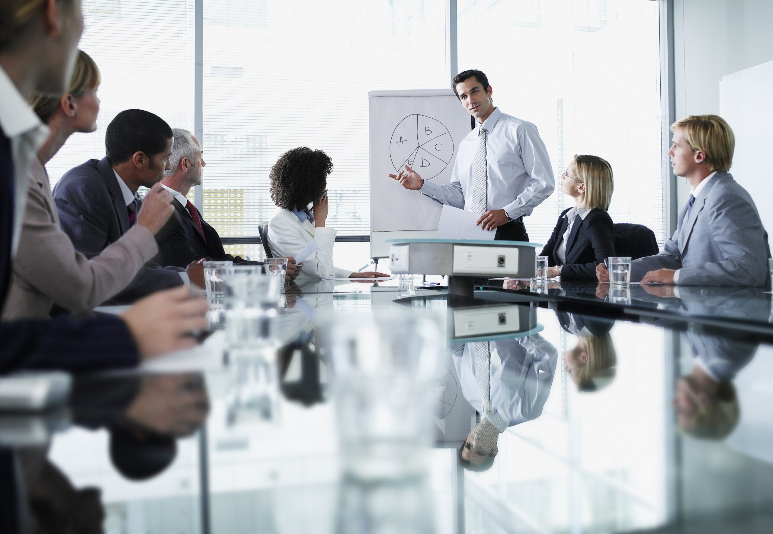 Corporate HR presentation for employee management and business growth